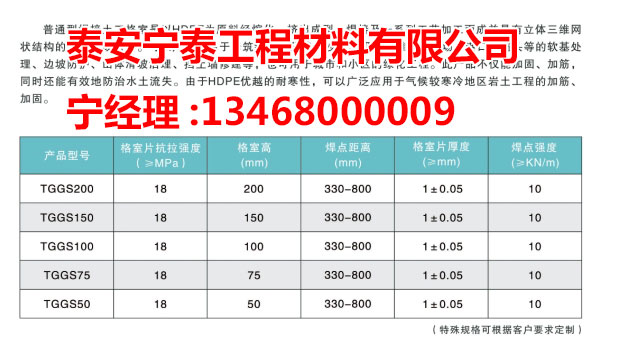 c(din)鿴Ԕ(x)Ϣ(bio)} xΔ(sh)2974